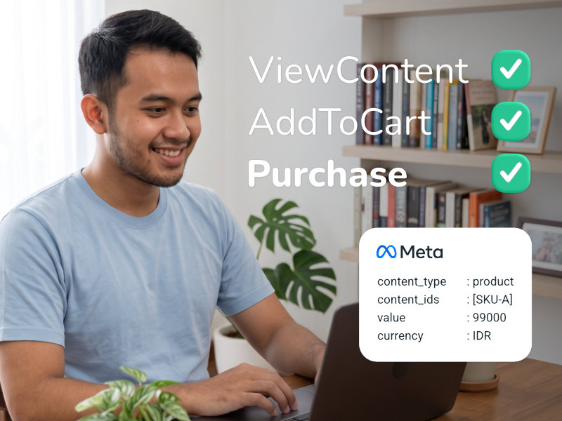 Meta Pixel Tracking & Event Deduplication